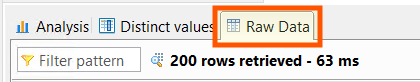 Raw Data